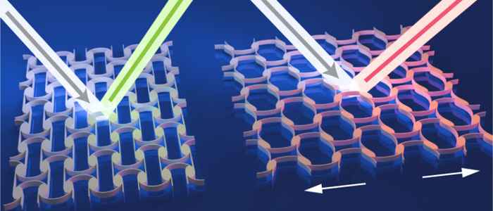 metamaterial