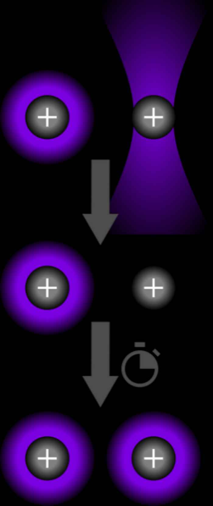 ytterbium